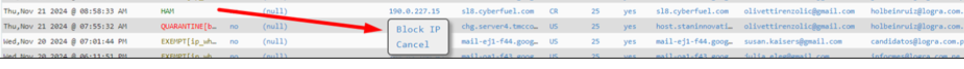 Sender - block IP